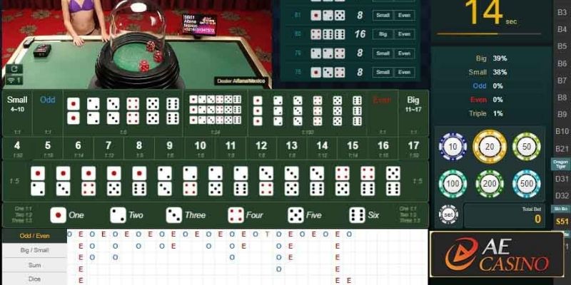 รวบรวมเกมยอดนิยมบน AE Casino